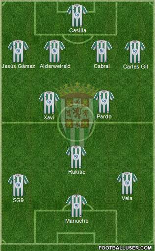 Córdoba C.F., S.A.D. Formation 2014