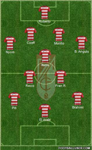 Granada C.F. Formation 2014