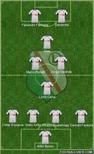 Legia Warszawa Formation 2014