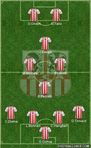 Athletic Club Ajaccien Football Formation 2014