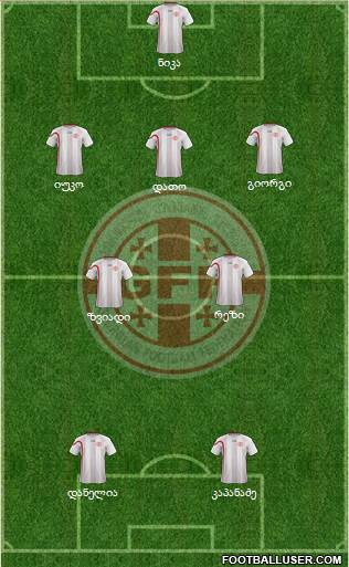 Georgia Formation 2014