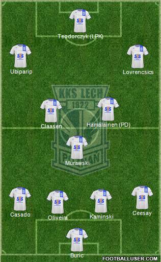 Lech Poznan Formation 2014