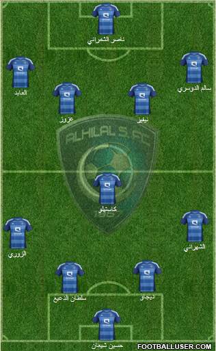 Al-Hilal (KSA) Formation 2014