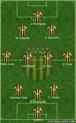 Club Atlético Peñarol Formation 2014