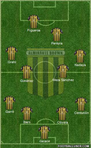 Almirante Brown Formation 2014