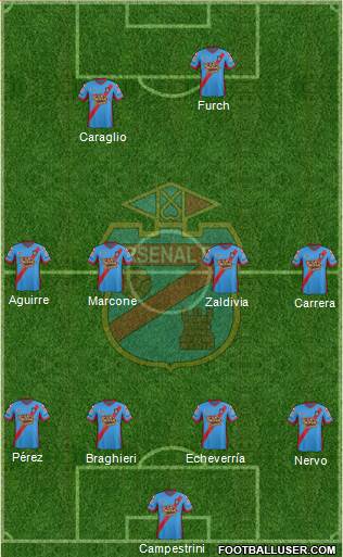 Arsenal de Sarandí Formation 2014