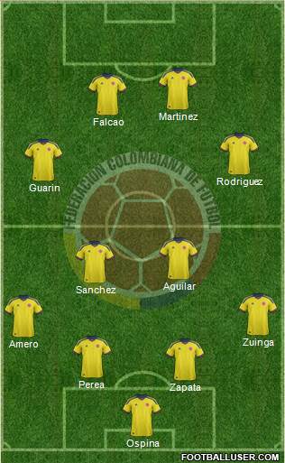 Colombia Formation 2014