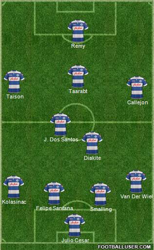 Queens Park Rangers Formation 2014