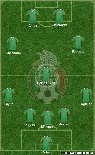 Mexico Formation 2014