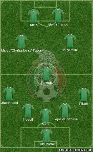 Mexico Formation 2014