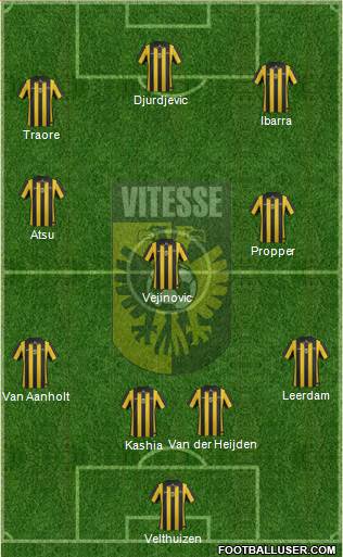 Vitesse Formation 2014