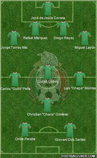 Mexico Formation 2014