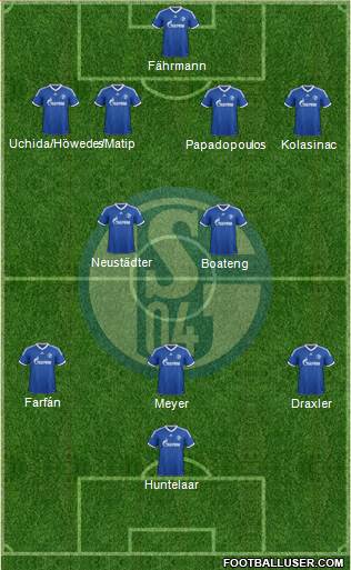 FC Schalke 04 Formation 2014