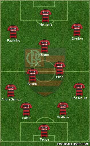 CR Flamengo Formation 2014