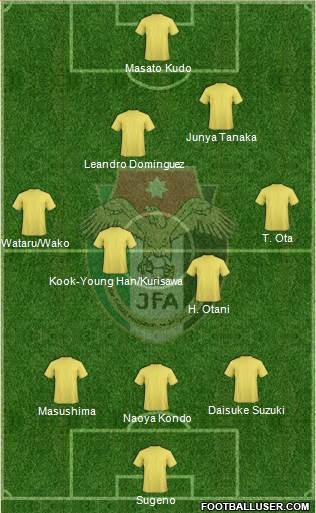 Japan Formation 2014