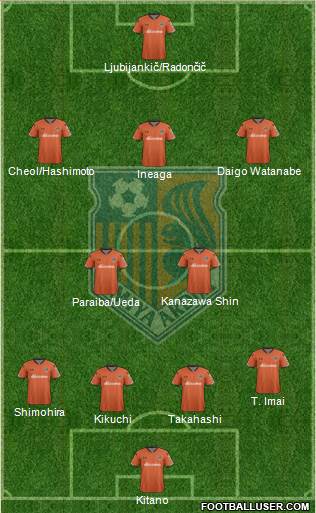 Omiya Ardija Formation 2014