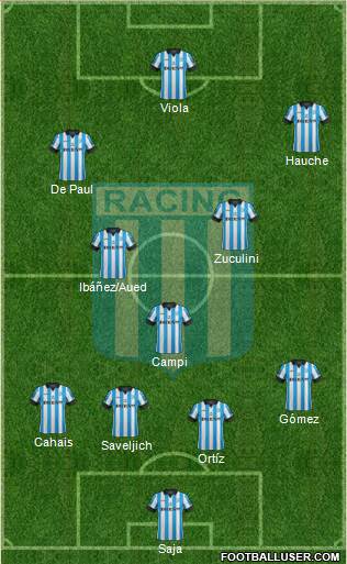 Racing Club Formation 2014