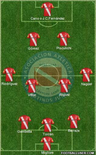 Argentinos Juniors Formation 2014