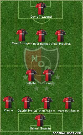 Newell's Old Boys Formation 2014