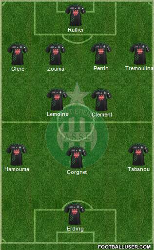 A.S. Saint-Etienne Formation 2014