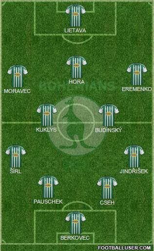 Bohemians 1905 Formation 2014