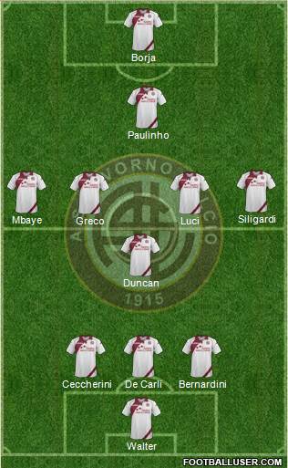 Livorno Formation 2014