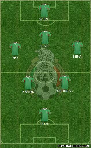 Mexico Formation 2014