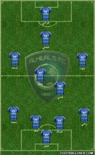 Al-Hilal (KSA) Formation 2014