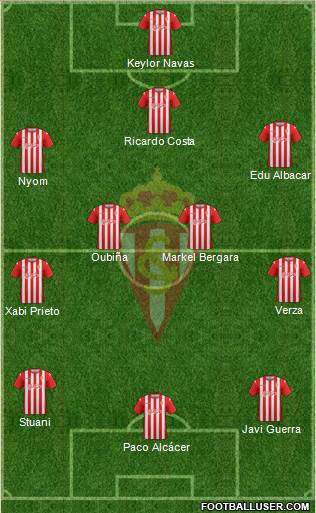 Real Sporting S.A.D. Formation 2014