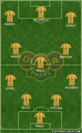 Dukla Prague Formation 2014