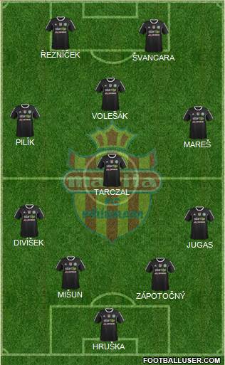 1.FK Pribram Formation 2014