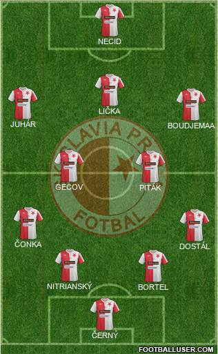 Slavia Prague Formation 2014