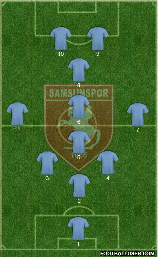 Samsunspor Formation 2014