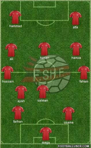 Albania Formation 2014