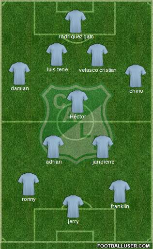 AC Deportivo Cali Formation 2014