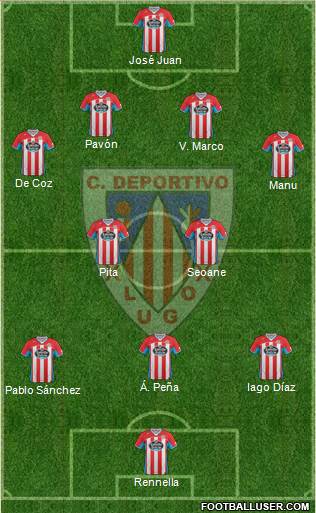 C.D. Lugo Formation 2014