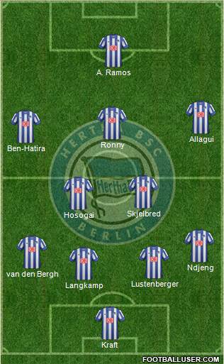 Hertha BSC Berlin Formation 2014