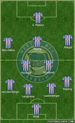 Hertha BSC Berlin Formation 2014