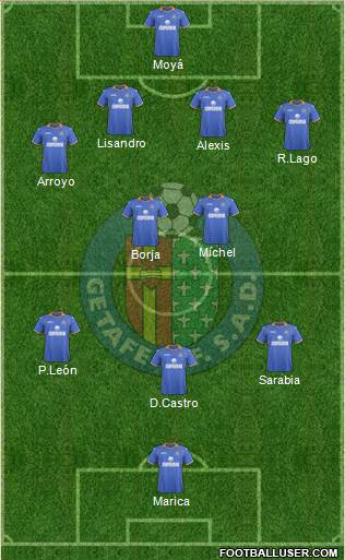 Getafe C.F., S.A.D. Formation 2014