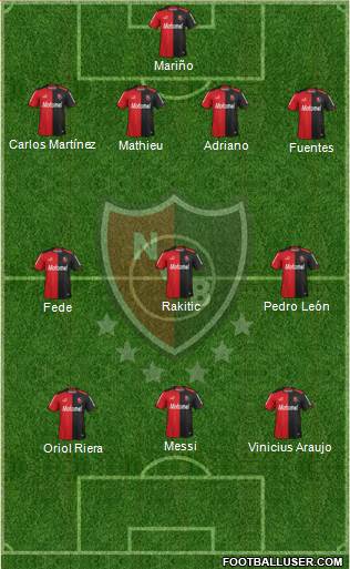 Newell's Old Boys Formation 2014