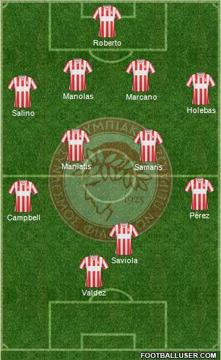 Olympiakos SF Piraeus Formation 2014