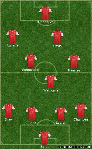 Southampton Formation 2014