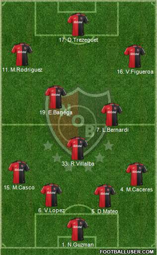 Newell's Old Boys Formation 2014