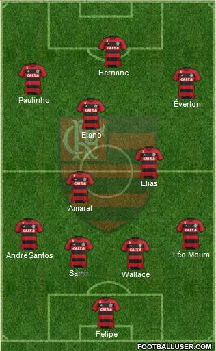 CR Flamengo Formation 2014