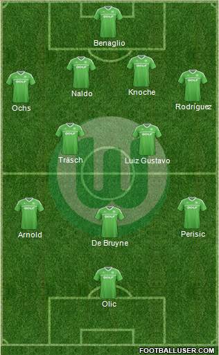 VfL Wolfsburg Formation 2014