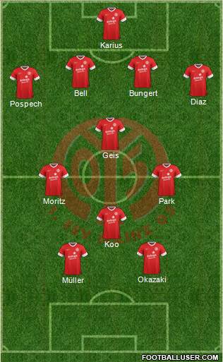 1.FSV Mainz 05 Formation 2014