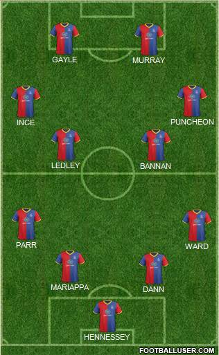 Crystal Palace Formation 2014