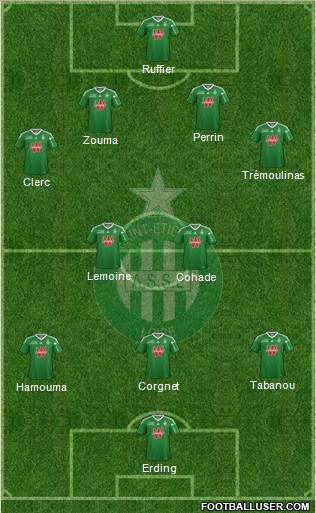 A.S. Saint-Etienne Formation 2014