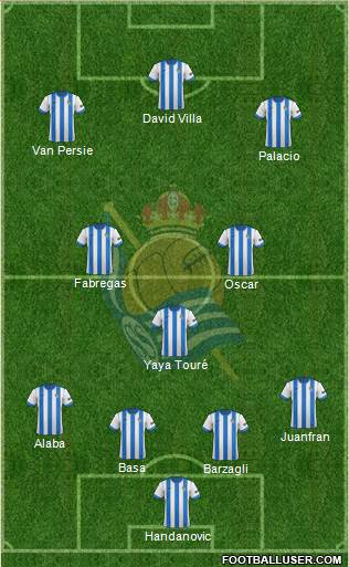 Real Sociedad C.F. B Formation 2014