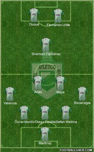 CDC Atlético Nacional Formation 2014